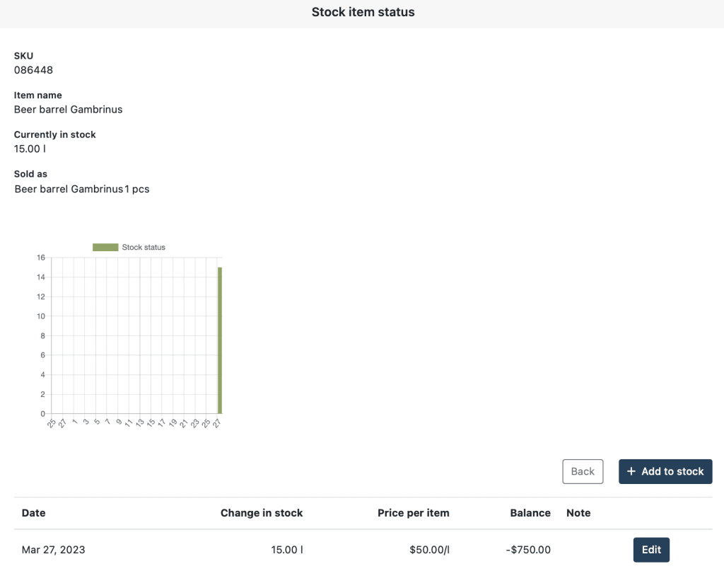 How to: Selling stock item units in Elementary POS