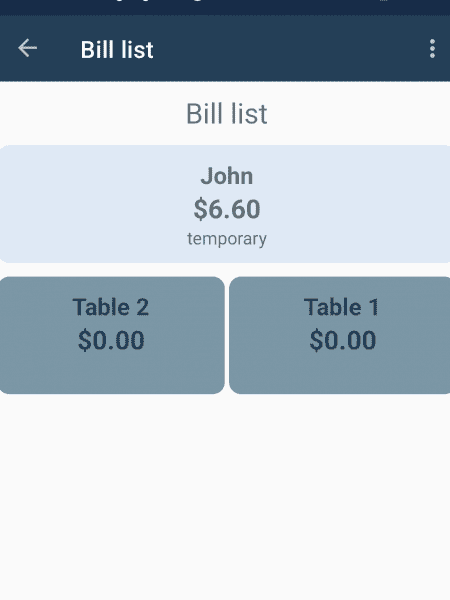 Temporary vs. Permanent bill