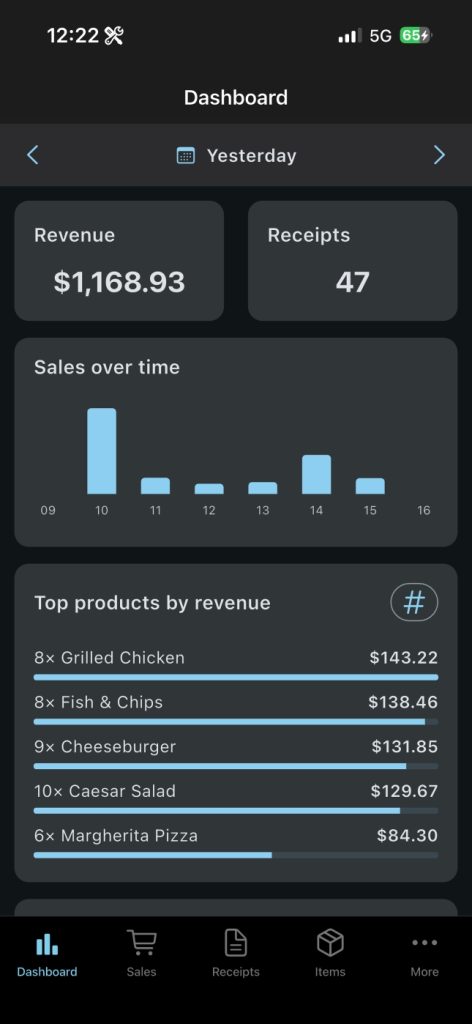 Elementary POS Office - Dashboard