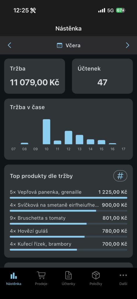 Elementary Office app - Nástěnka
