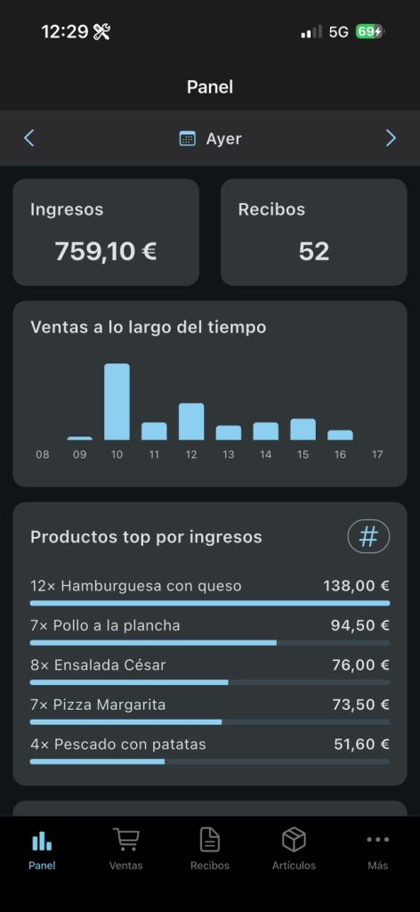 Elementary POS Office - Panel
